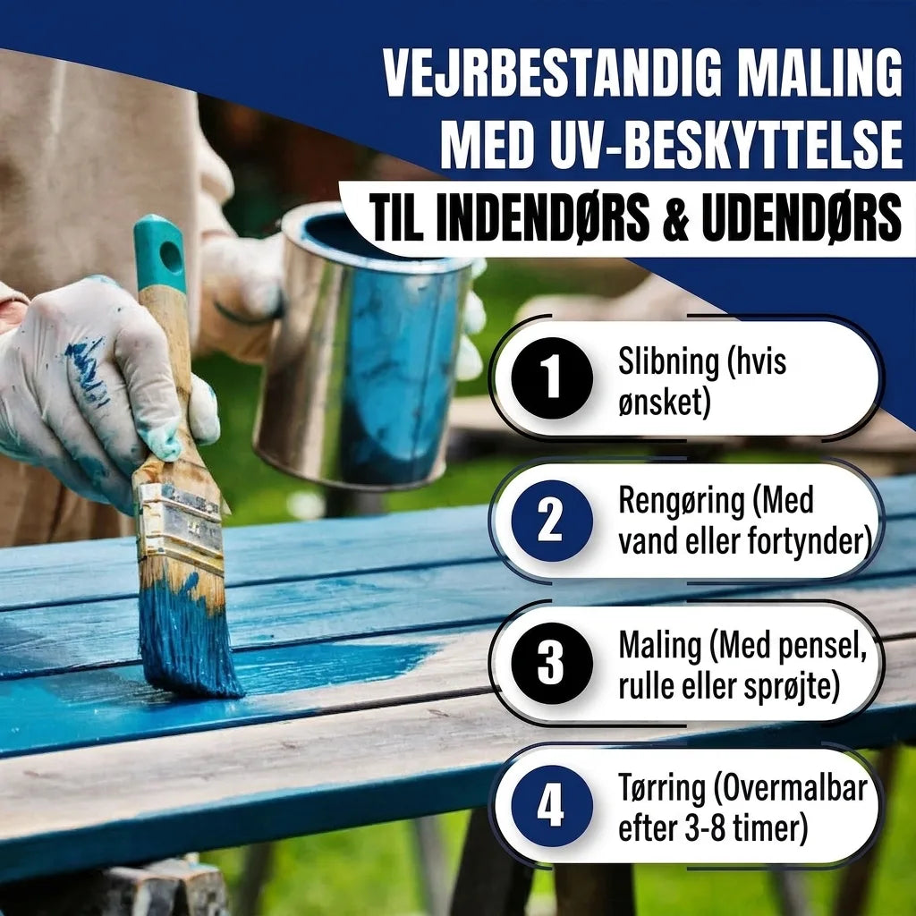 Person maler blåt træbord. Vejrfast maling med UV-beskyttelse til inde/ude. Trin for trin guide til påføring.