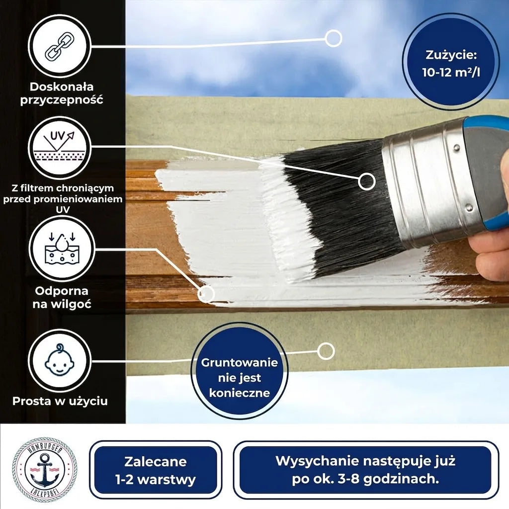 Biała farba do drewna na pędzlu, ilustrująca cechy produktu: przyczepność, ochrona UV, odporność na wilgoć, łatwość użycia.