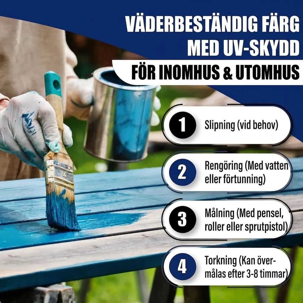 Väderbeständig färg med UV-skydd för inom- och utomhusbruk. Innehåller instruktioner för applicering.