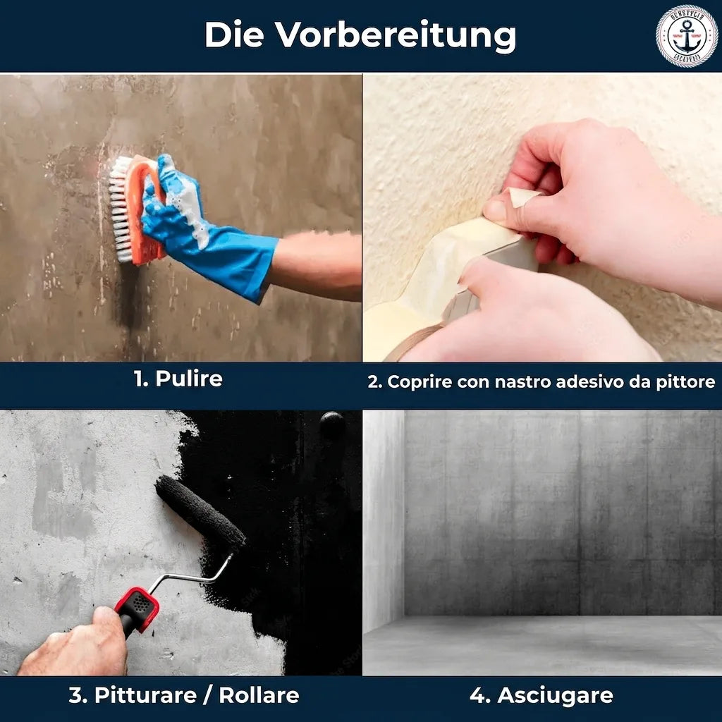 Quattro passaggi per la preparazione della superficie: pulizia, mascheratura, pittura e asciugatura.
