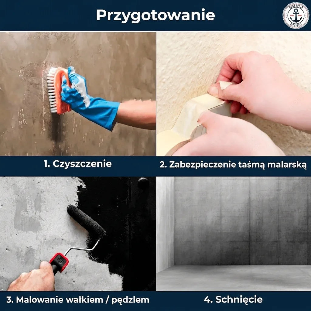 Cztery etapy przygotowania powierzchni: czyszczenie, zabezpieczanie taśmą, malowanie i suszenie.