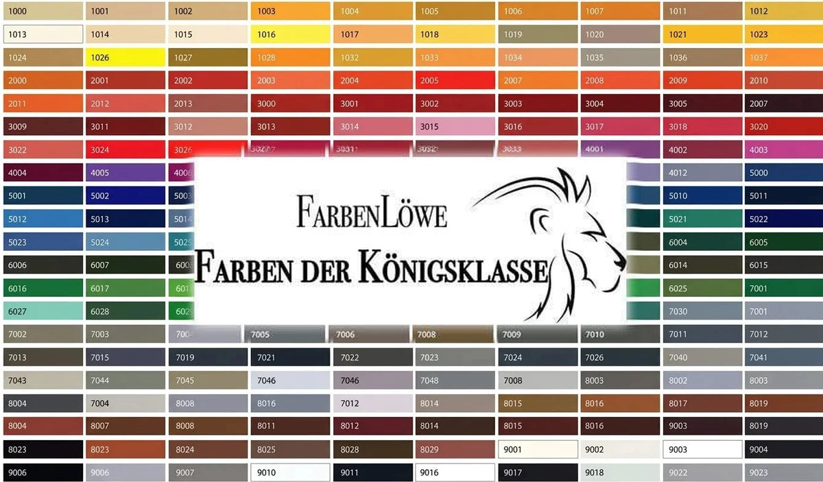 Wzornik kolorów RAL FarbenLöwe - Farben der Königsklasse. Duży wybór odcieni farb i lakierów.