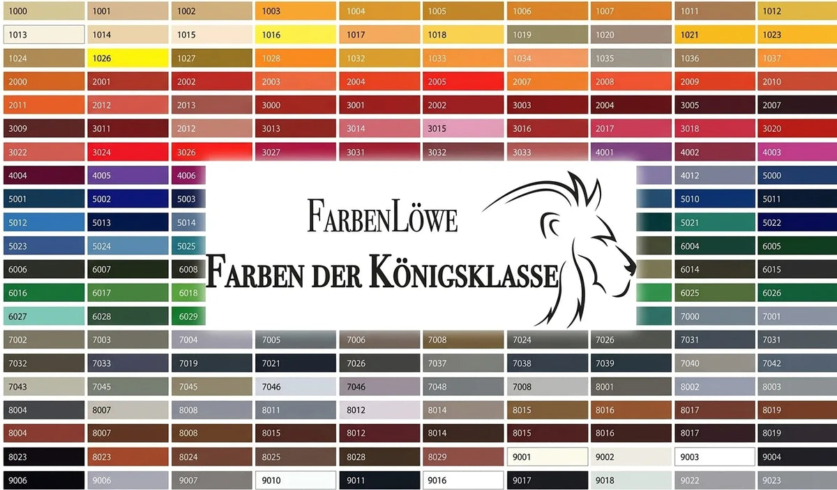 Färgkarta med numrerade RAL-färgprover från FarbenLöwe, 'Könungklassens färger', med många nyanser.