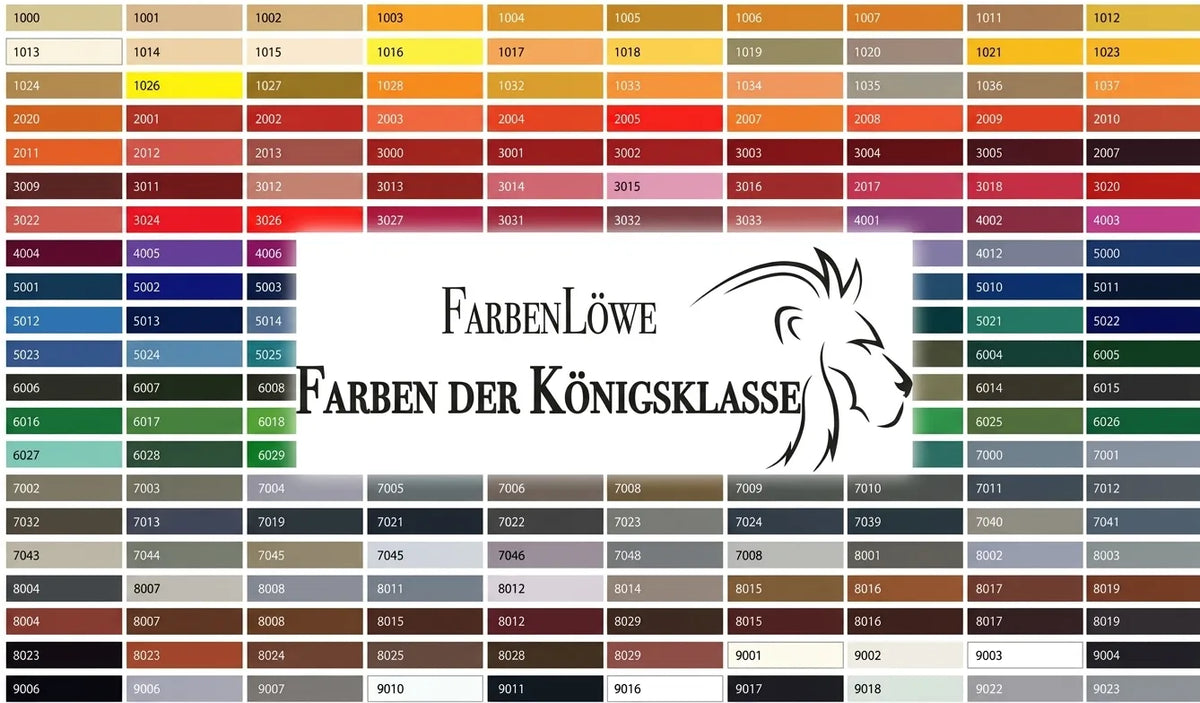Tabla de colores FarbenLöwe 'Königsklasse' con códigos numéricos para una amplia gama de tonos.