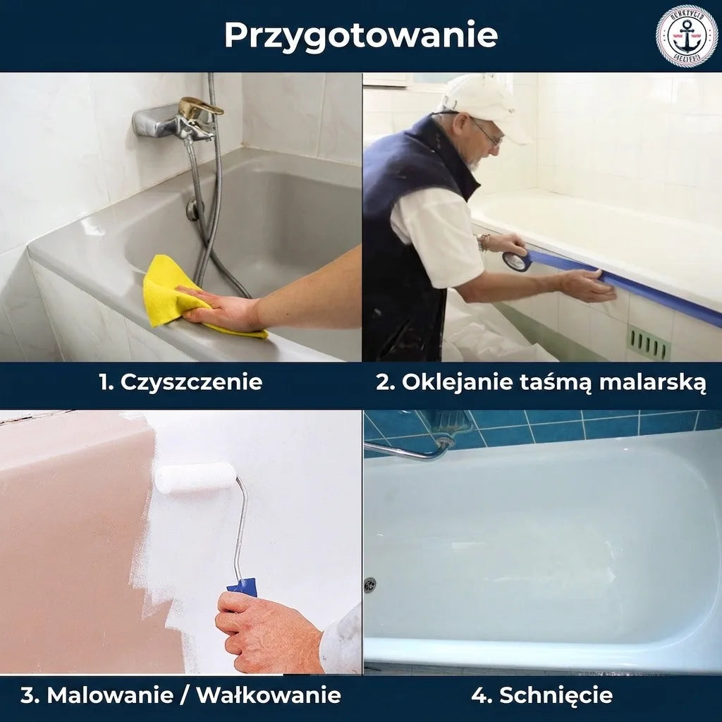 Cztery kroki renowacji wanny: czyszczenie, zaklejanie, malowanie wałkiem i suszenie. Instrukcja odnowy wanny.