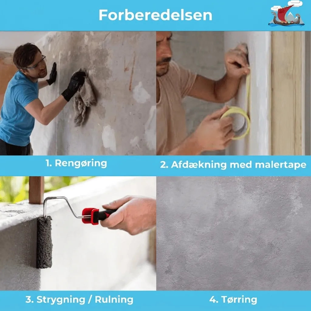 Trin-for-trin guide til forberedelse af overflader: rengøring, afdækning, maling/ruldning og tørring.