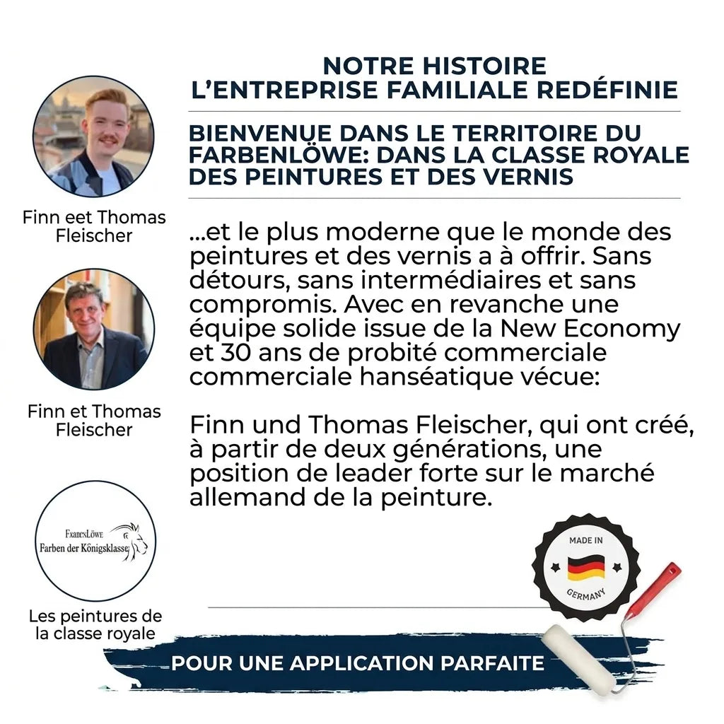 Infographie en allemand sur FarbenLöwe: histoire d'entreprise familiale de peintures avec portraits.