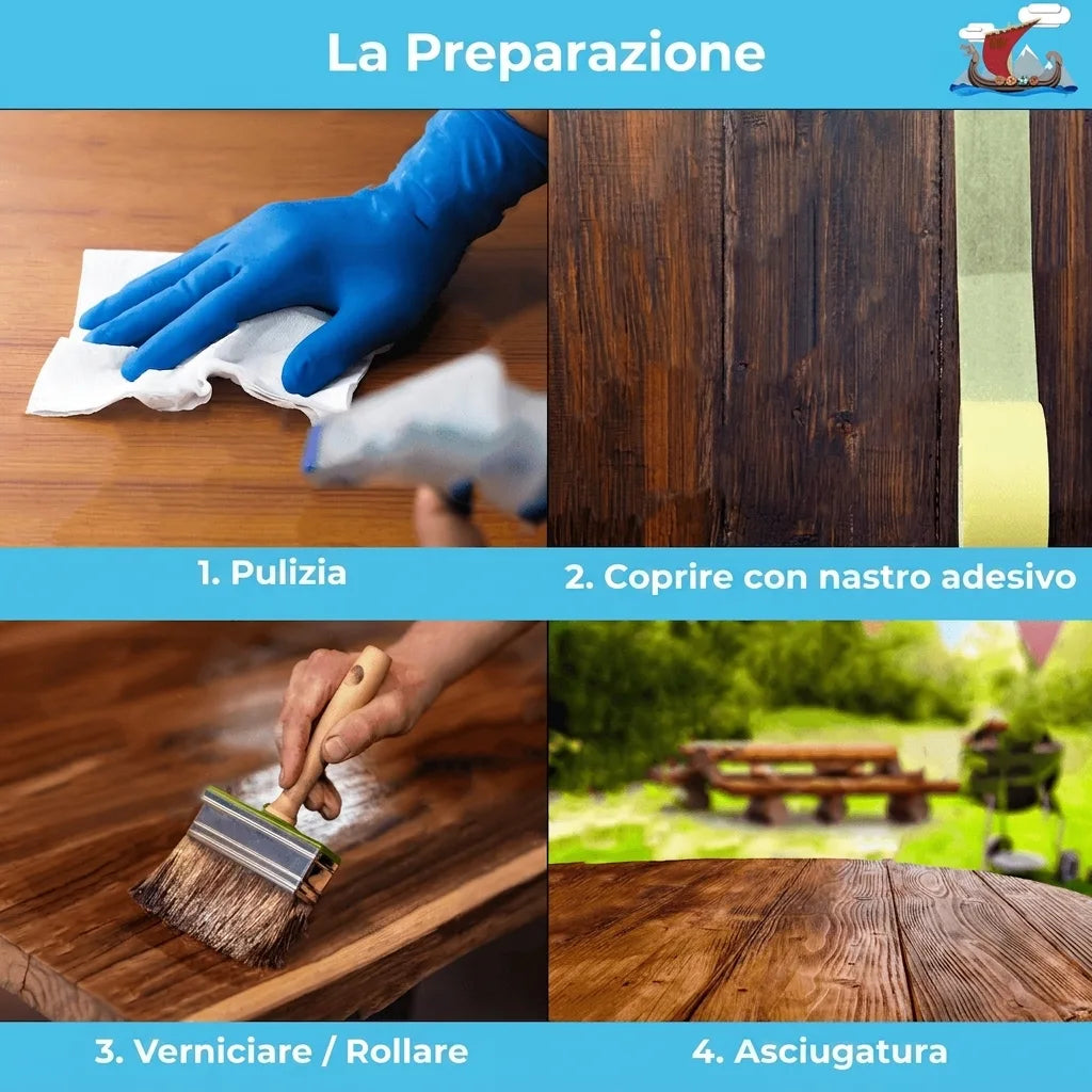 Passaggi per la preparazione e il trattamento del legno: pulizia, mascheratura, pittura, asciugatura.