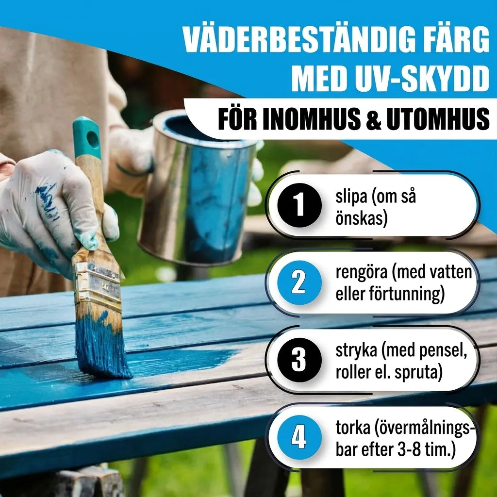 undefined (sv)