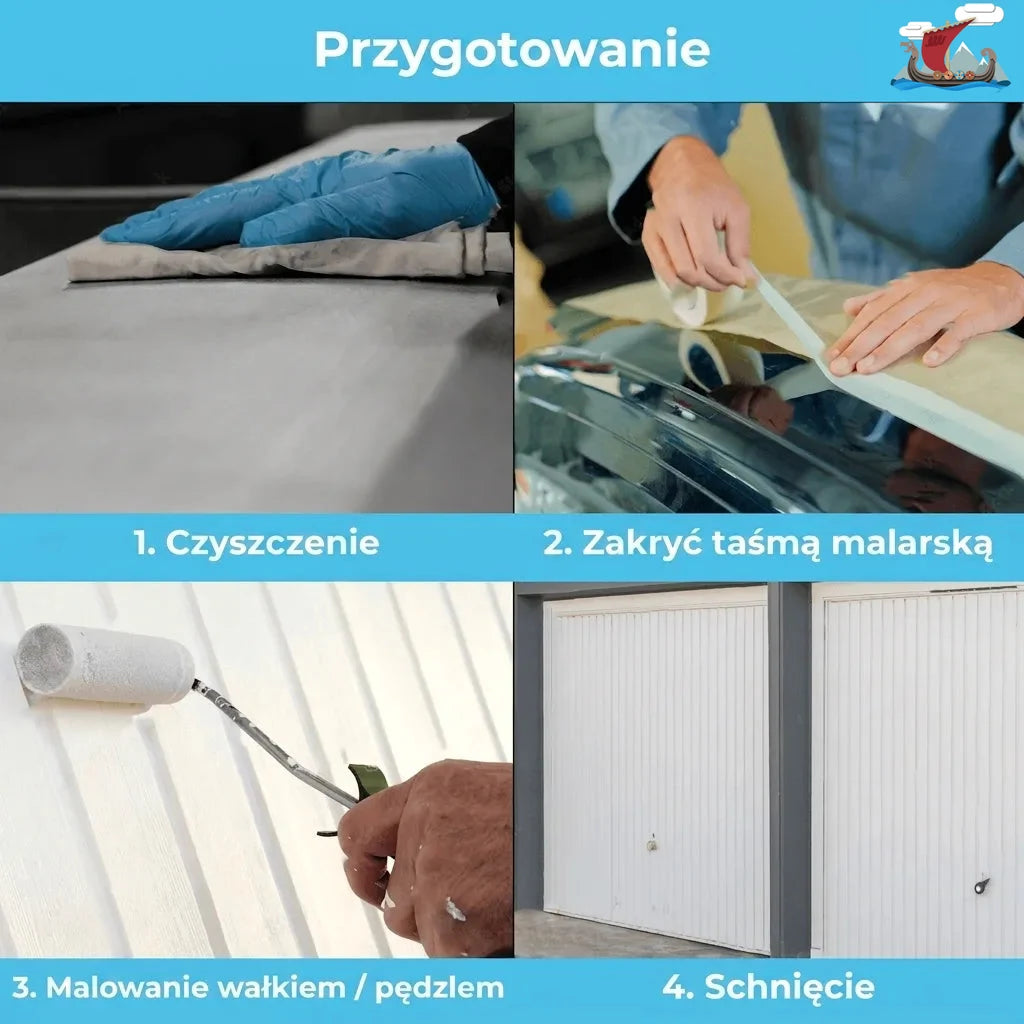 Instrukcja przygotowania do malowania: czyszczenie powierzchni, maskowanie, nakładanie farby i suszenie.