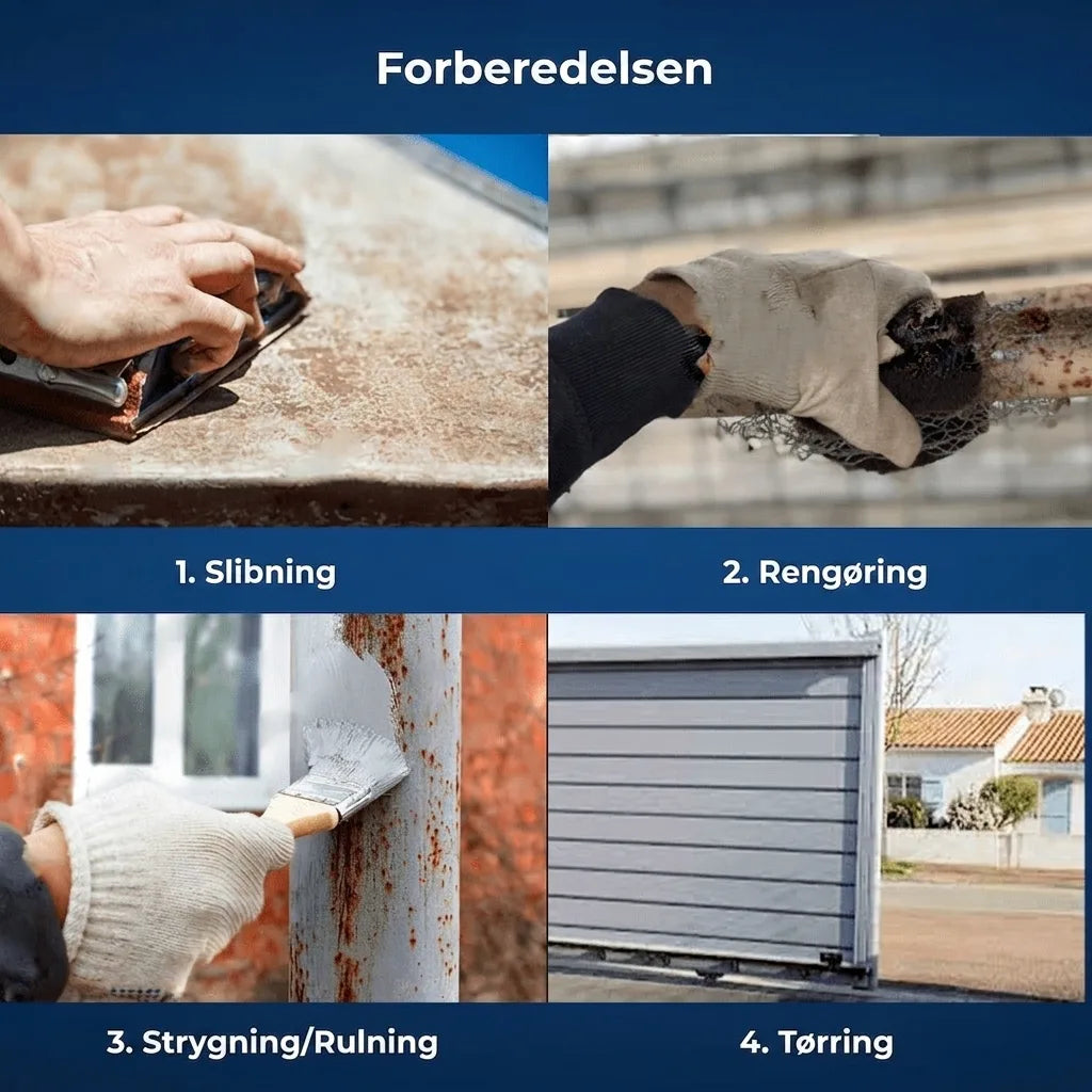 Forberedelse af overflader: Trin-for-trin billeder viser slibning, rengøring, maling og tørring af rustne metalobjekter.