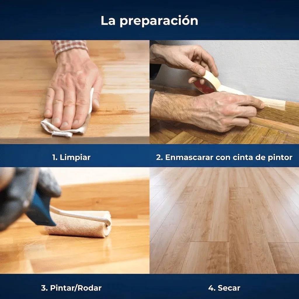 Pasos de preparación para tratar un suelo de madera: limpieza, enmascarado, aplicación y secado.