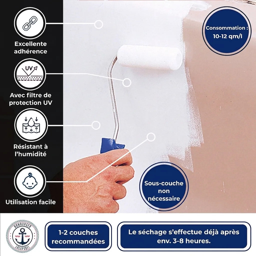 Application peinture murale au rouleau. Caractéristiques: adhérence, protection UV, humidité. Facile, sans apprêt, séchage rapide.
