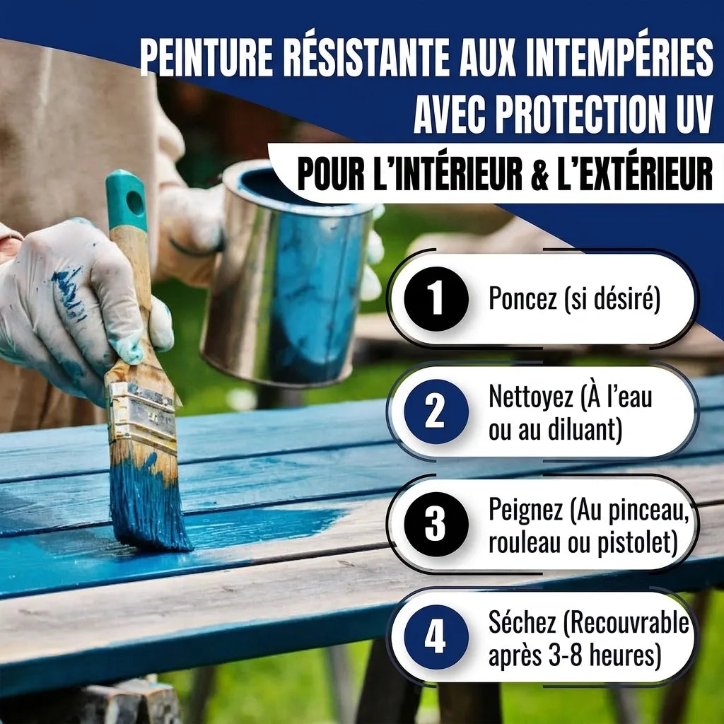 Personne peignant du bois en bleu. Texte: peinture UV intérieure/extérieure, 4 étapes d'application faciles.