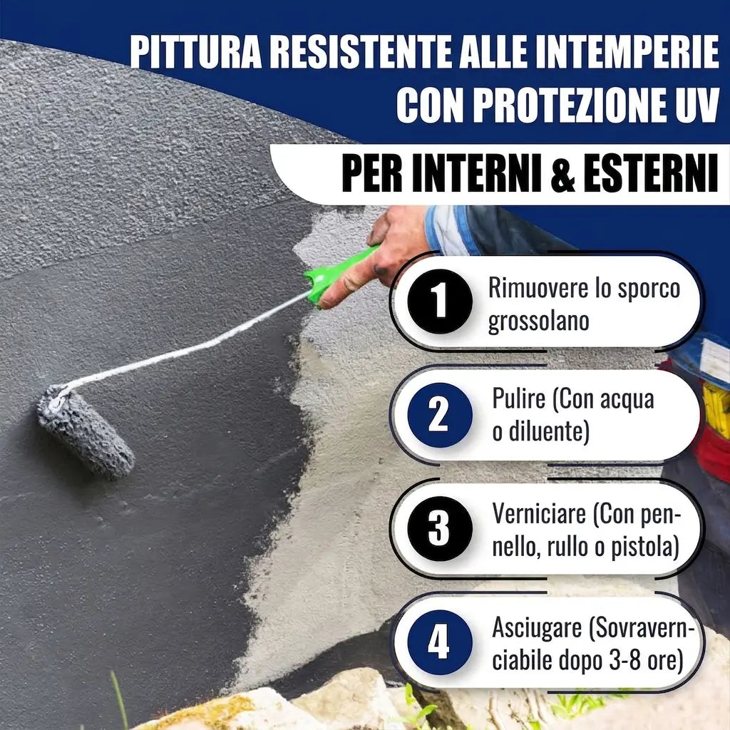 Vernice resistente agli agenti atmosferici con protezione UV per interni ed esterni. Passaggi per l'applicazione.