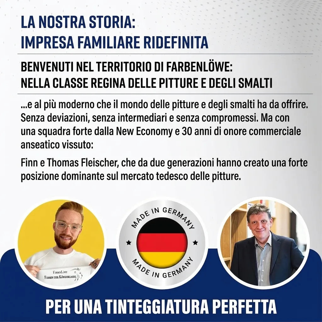 Immagine promozionale dell'azienda tedesca di vernici Farbenlöwe, con i fondatori Finn e Thomas Fleischer e il logo Made in Germany.
