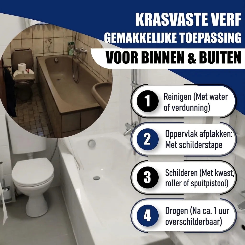 Badkamerrenovatie: krasvaste verf voor binnen/buiten met stappen (reinigen, afplakken, schilderen, drogen).