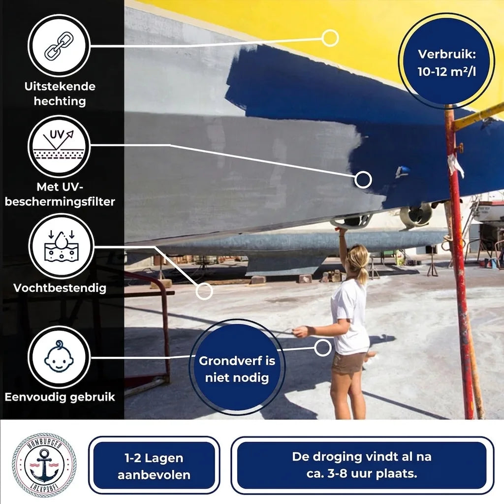 Vrouw schildert boot met speciale verf. Duitse tekst: uitstekende hechting, UV-bescherming, vochtbestendig, geen primer, droogtijd 3-8u.