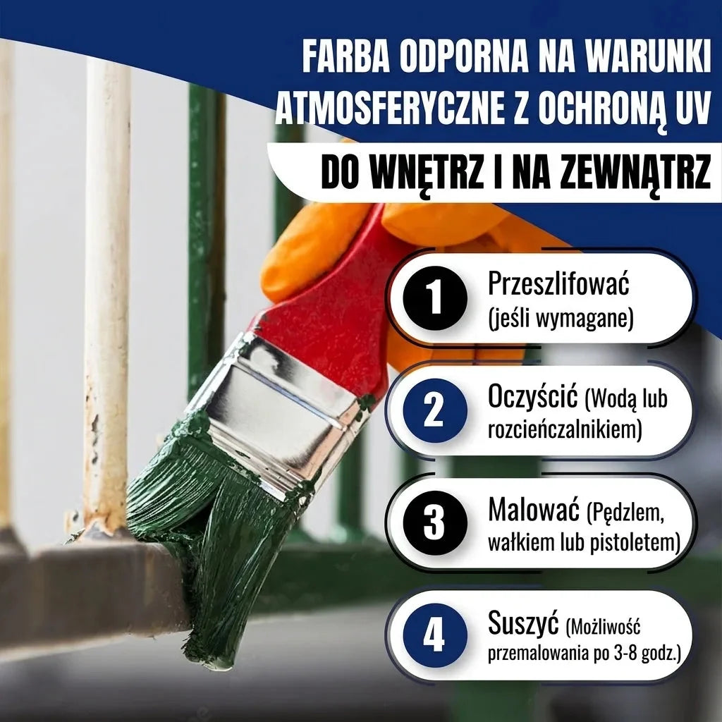 Lakier ochronny do metalu zestaw bez zmartwień (X500) z akcesoriami XXL - Hamburger Lack-Profi