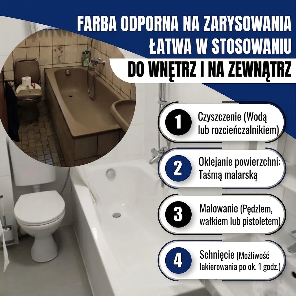 Renowacja wanny, przed i po. Farba odporna na zarysowania do wnętrz i na zewnątrz z instrukcją.