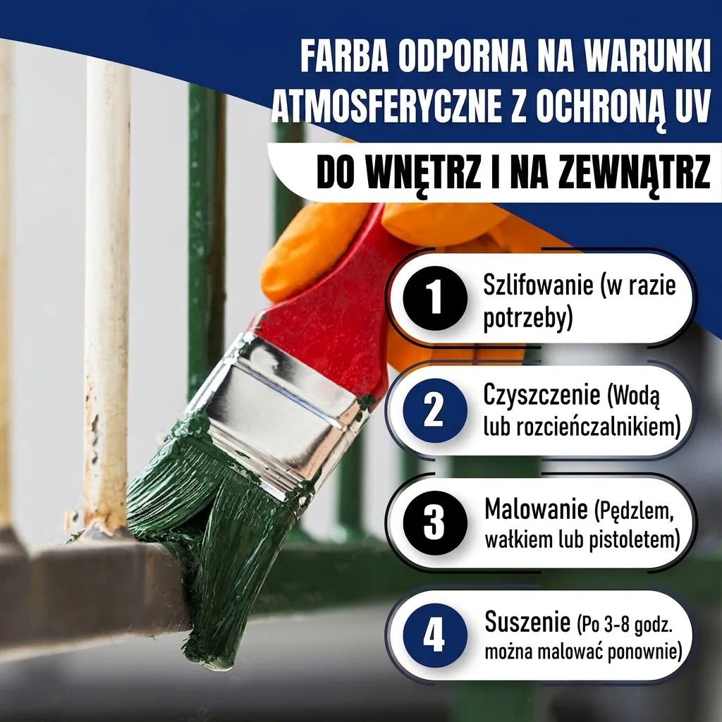 Malarz maluje barierkę zieloną farbą. Farba zewnętrzna i wewnętrzna z ochroną UV, instrukcja aplikacji.