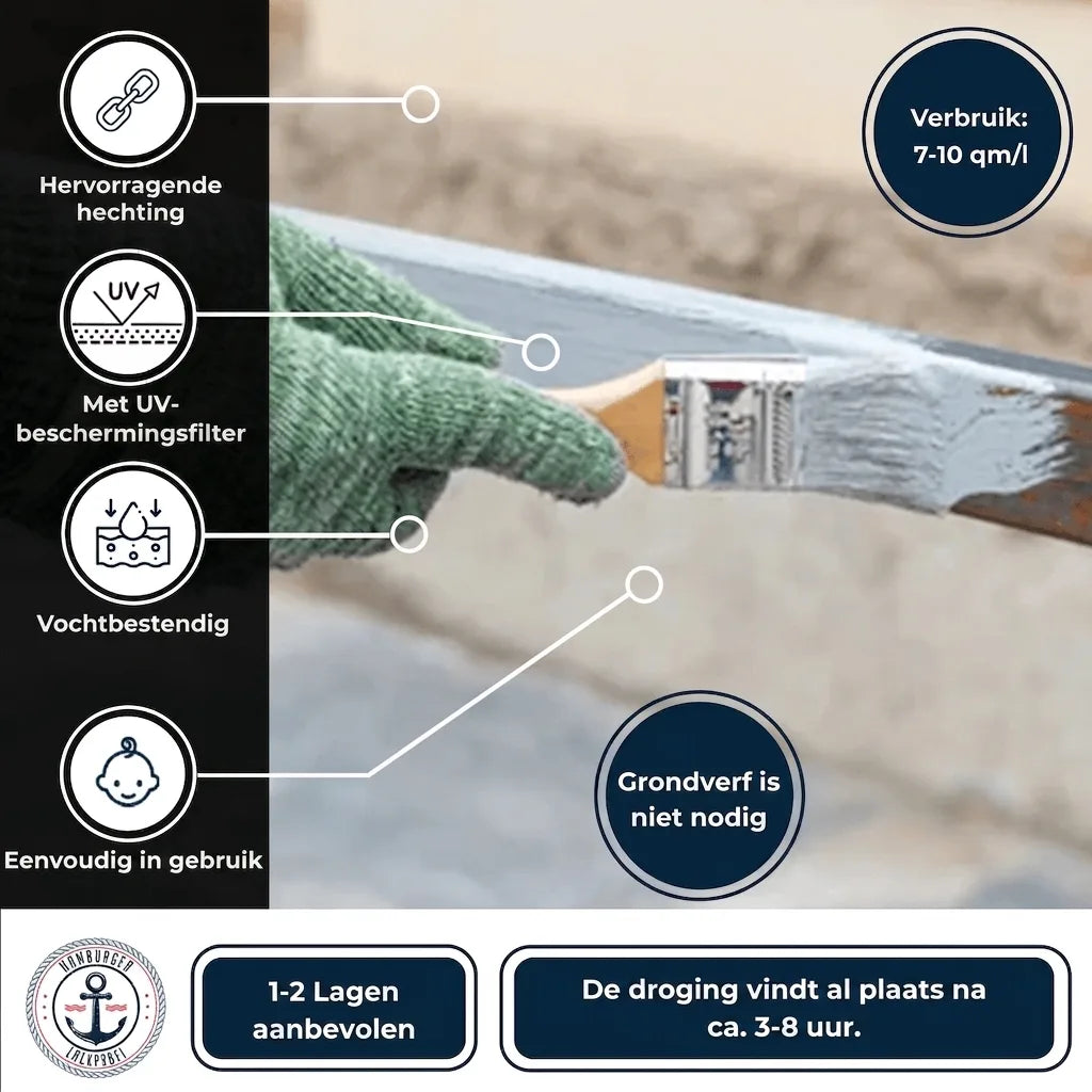 Hand schildert metaal met verf; productinfo: uitstekende hechting, UV-bescherming, vochtbestendig, geen primer nodig, snel droog.