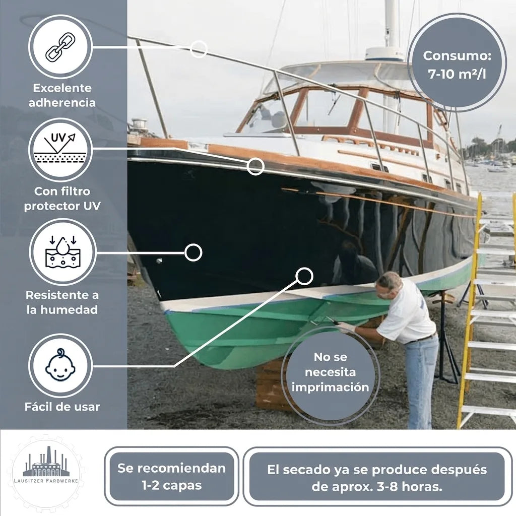 Pintura náutica para barcos con excelente adherencia, protección UV, resistente a humedad y fácil aplicación.