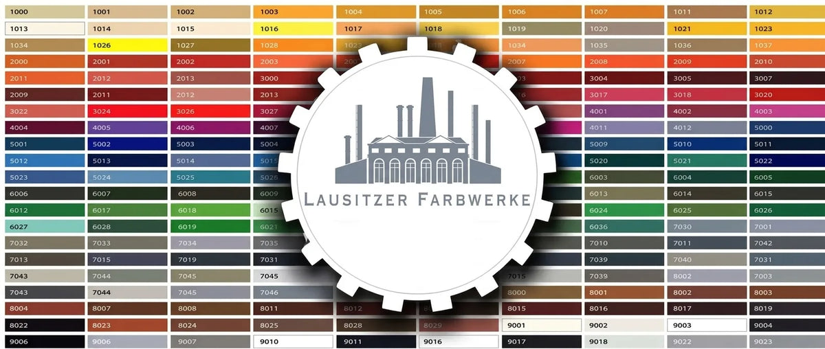Paleta completa de colores RAL y sus códigos, con el distintivo logo de Lausitzer Farbwerke en el centro.