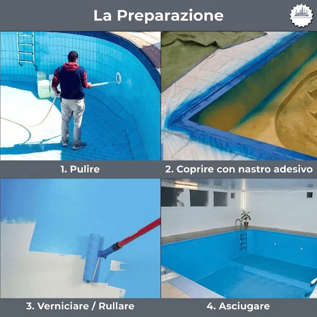 Fasi di preparazione e pittura di una piscina: pulizia, mascheratura, applicazione della vernice e asciugatura.