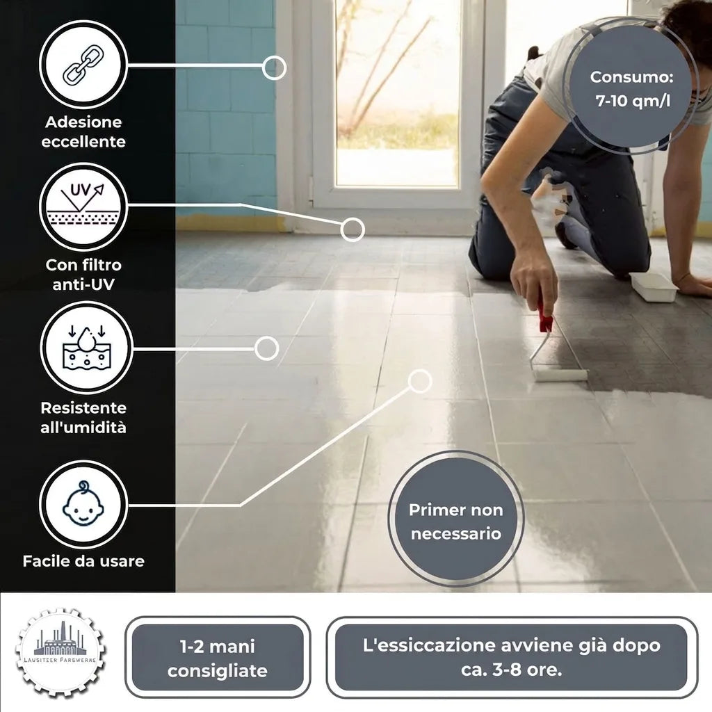 Uomo che vernicia un pavimento piastrellato. Infografica con i vantaggi del prodotto e istruzioni per l'uso.