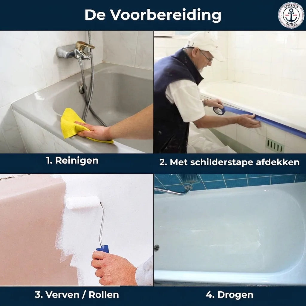 Stapsgewijze handleiding voor het renoveren van een badkuip: reinigen, afplakken, verven/rollen en drogen.
