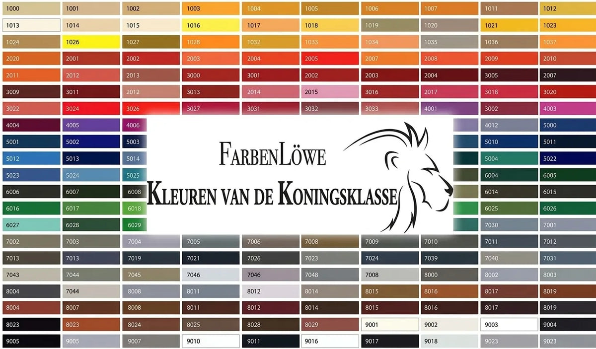 Kleurenkaart FarbenLöwe met diverse genummerde kleurstalen en de slogan 'Farben der Königsklasse'.