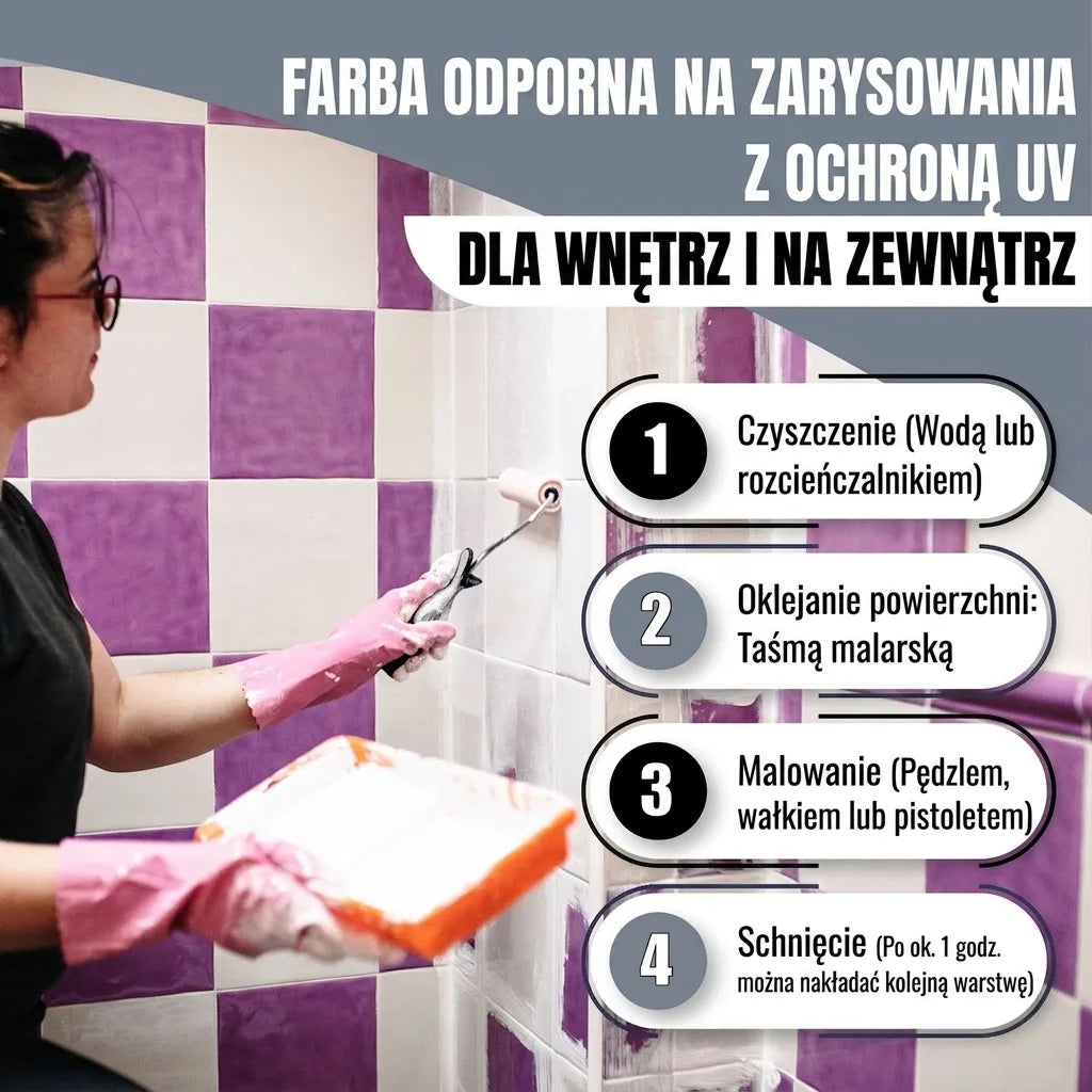 Odporna na zarysowania farba UV do wnętrz i na zewnątrz. Instrukcja krok po kroku: czyszczenie, maskowanie, malowanie, suszenie.