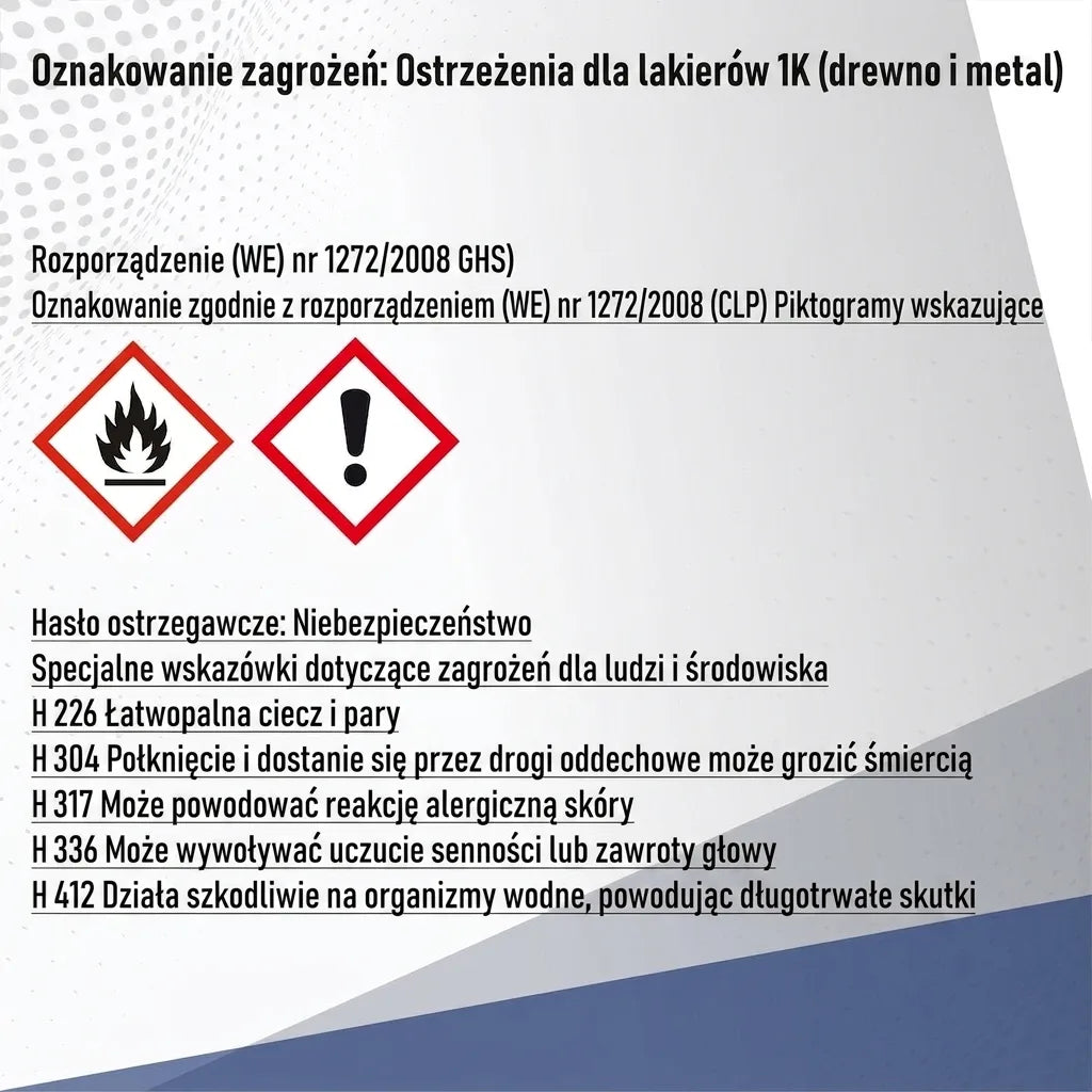 Oznaczenie zagrożenia i ostrzeżenia dla lakierów 1K (drewno i metal), z piktogramami GHS i informacjami o zagrożeniach.