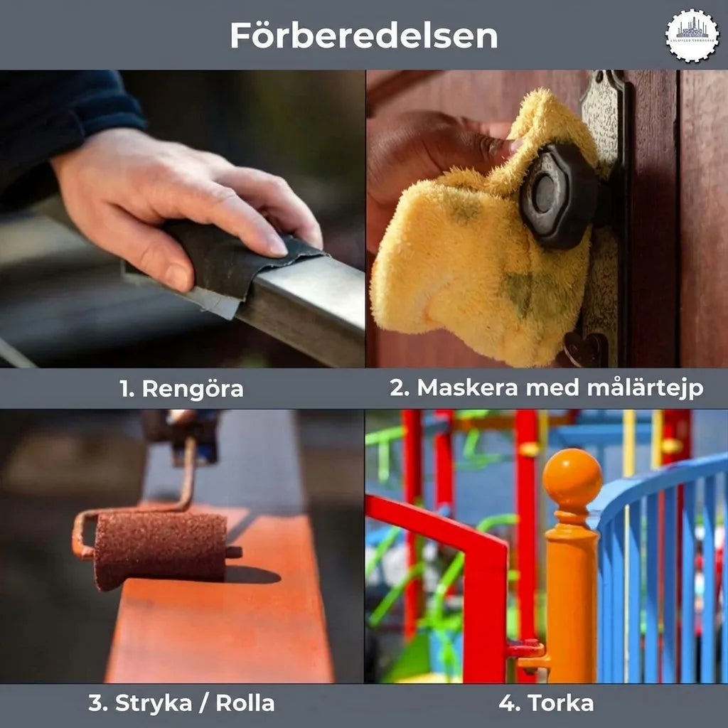 Steg-för-steg-guide för förberedelse inför målning: rengöring, maskering, målning och torkning.