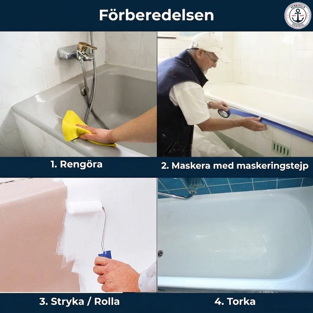 Steg för steg-guide för badkarsrenovering: rengöring, maskering, målning och torkning.