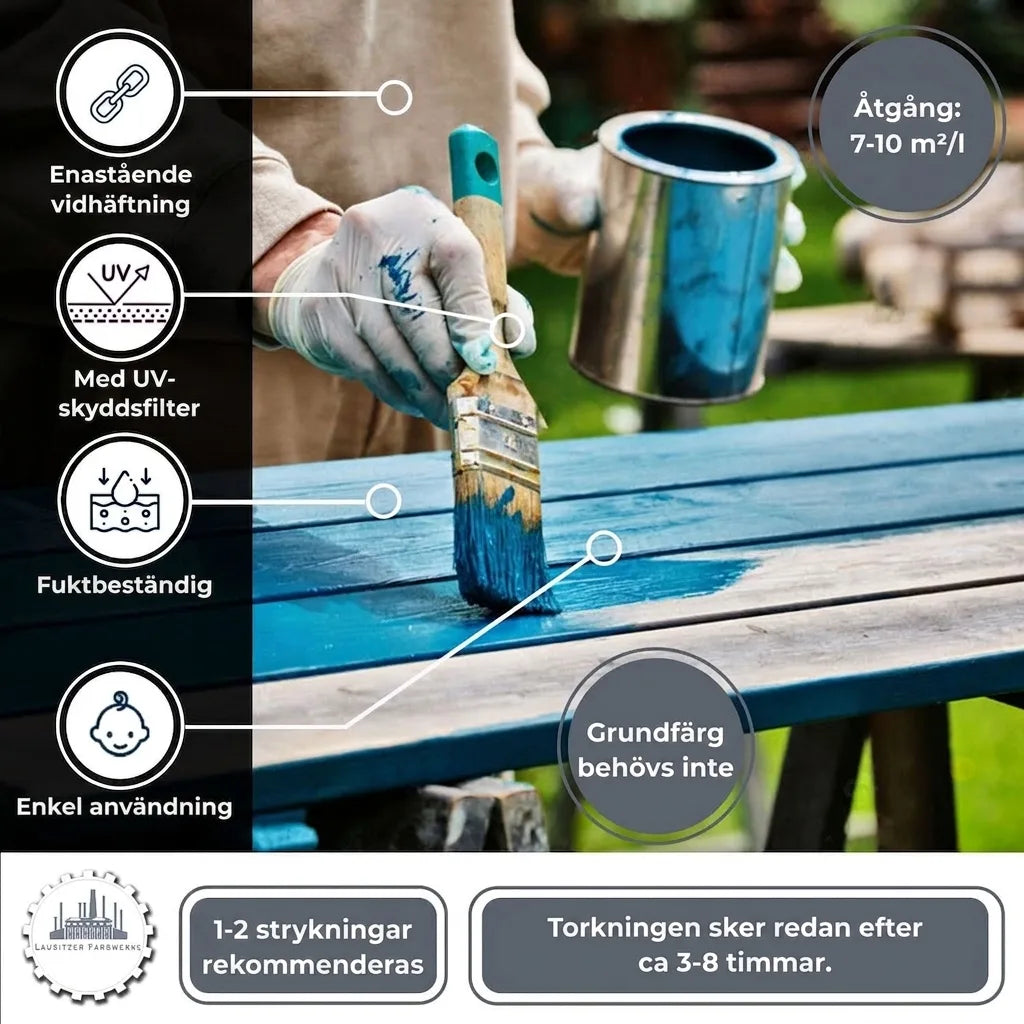 Måla trä med blå färg. Visar produktens fördelar: utmärkt vidhäftning, UV-skydd, fuktbeständig, enkel, ingen grundfärg.