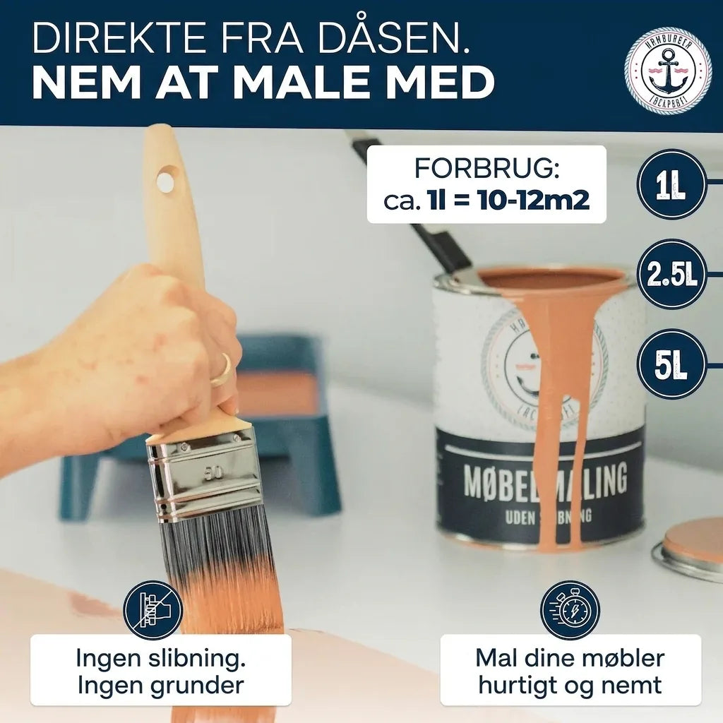 Hånd maler møbler med lys orange maling fra dåse. Tekst: forbrug 1L=10-12m2, fås i 1, 2.5, 5L. Ingen slibning/grunding.