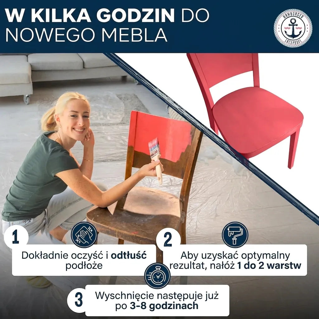 Kobieta malująca krzesło. Transformacja mebla w kilka godzin. Instrukcja: czyszczenie, nakładanie farby, schnięcie.