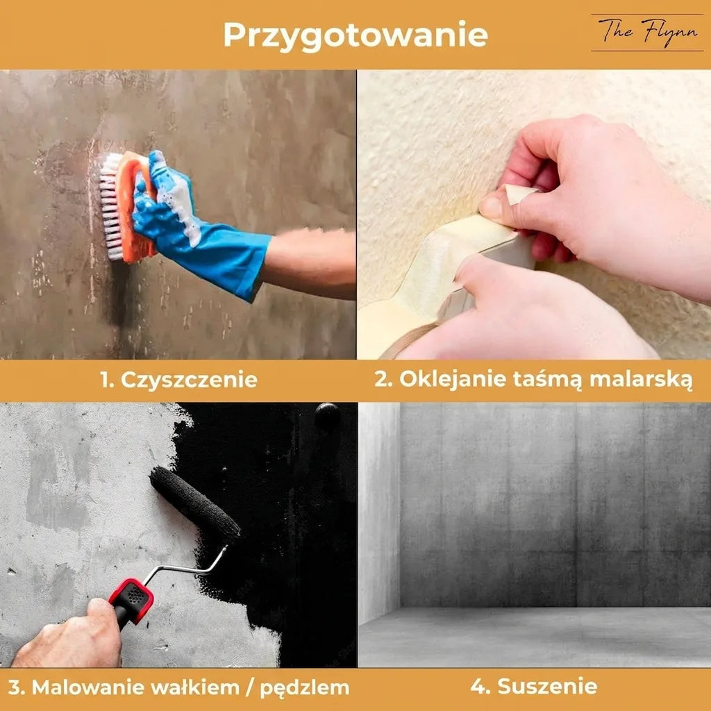 Kroki przygotowania i malowania powierzchni: czyszczenie, taśma, malarska, malowanie, suszenie. Instrukcja The Flynn.