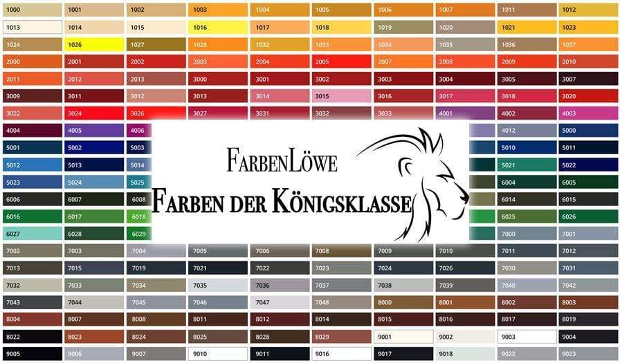 FARBENLÖWE lakier kolorowy - wysoka odporność na UV - FARBENLÖWE