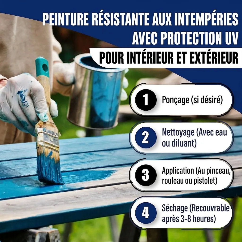 Peinture bleue bois extérieur/intérieur, anti-UV, résistant intempéries. Application sur table en bois avec pinceau.