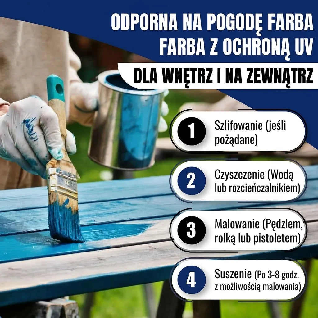 Osoba malująca drewniany stół na niebiesko. Widoczne instrukcje użycia farby z ochroną UV do wnętrz/zewnątrz.