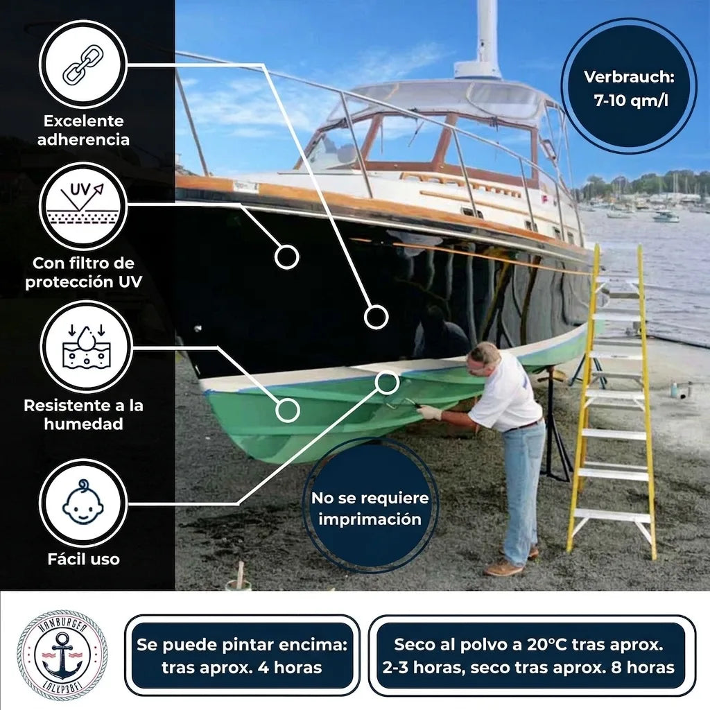 Hombre pintando el casco de un barco en dique seco, destacando características de pintura como fácil uso y secado.