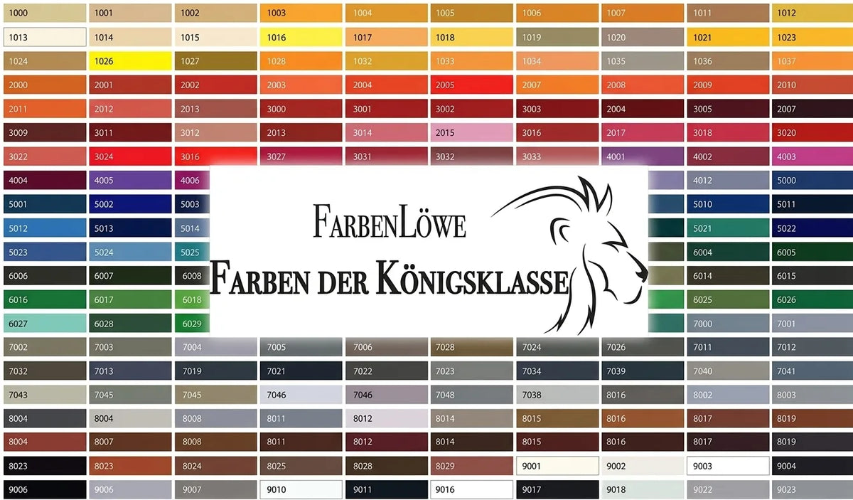 Cartella colori RAL FarbenLöwe con codici e campioni di colore per la selezione.