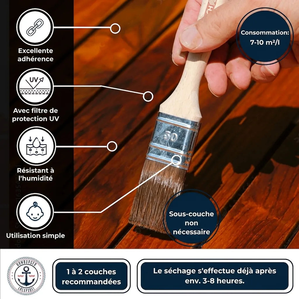 Application de lasure ou vernis sur bois au pinceau. Infographies détaillant adhérence, protection UV, résistance humidité, consommation, sé