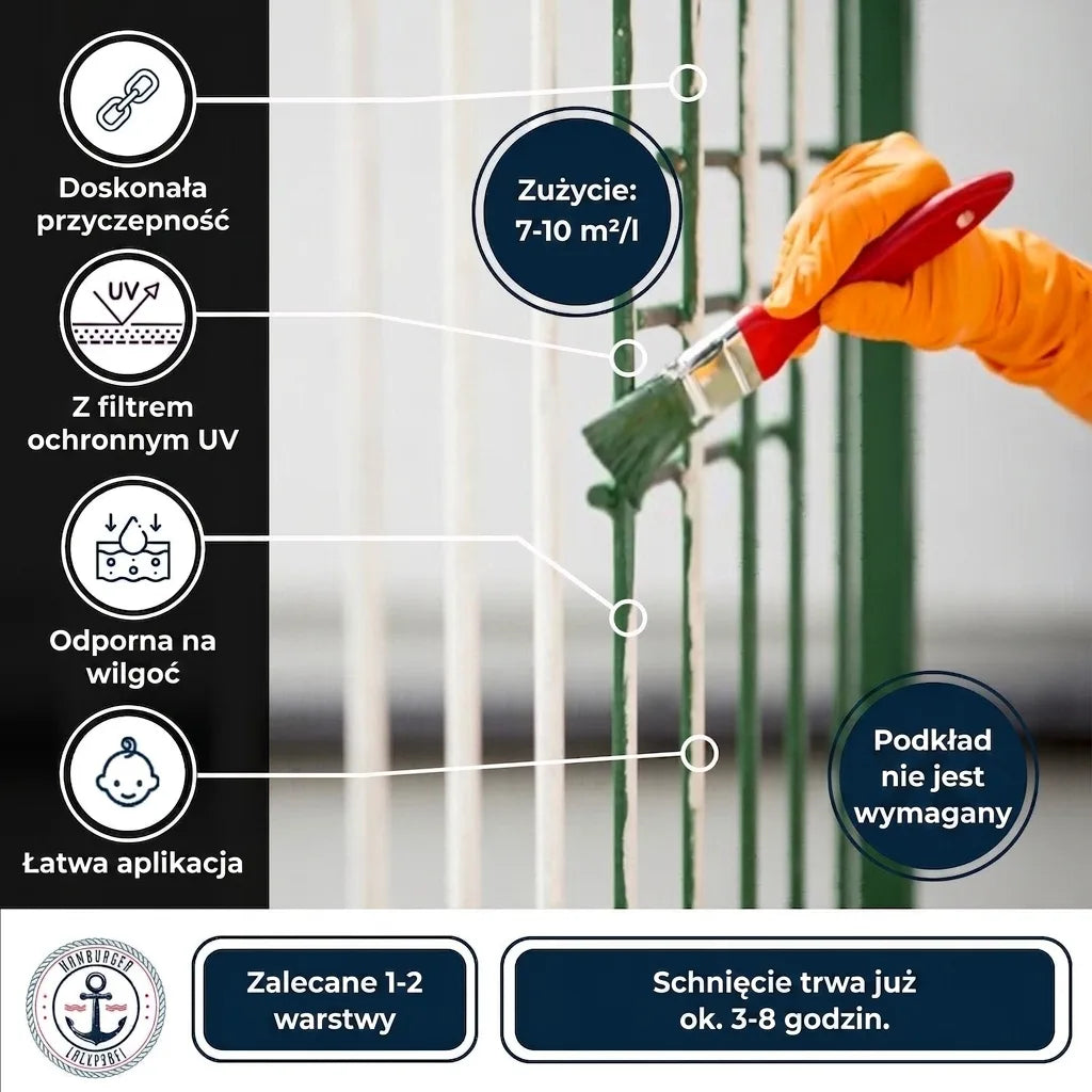 Malowanie zielonej kraty. Niemiecki tekst o farbie: przyczepność, UV, wilgoć, łatwość użycia, wydajność, bez gruntu, 1-2 warstwy, schnięcie.