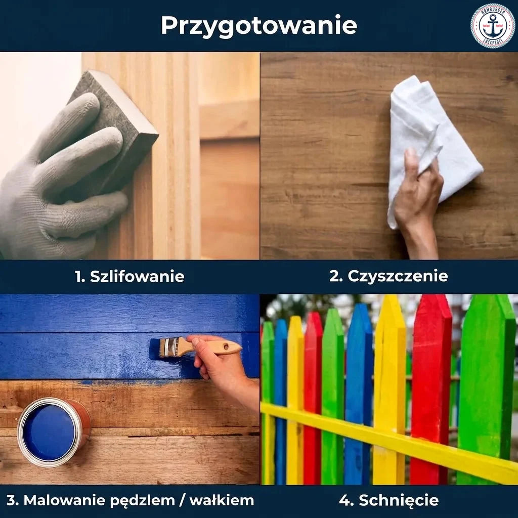 Instrukcja krok po kroku: przygotowanie drewna do malowania - szlifowanie, czyszczenie, malowanie i suszenie.