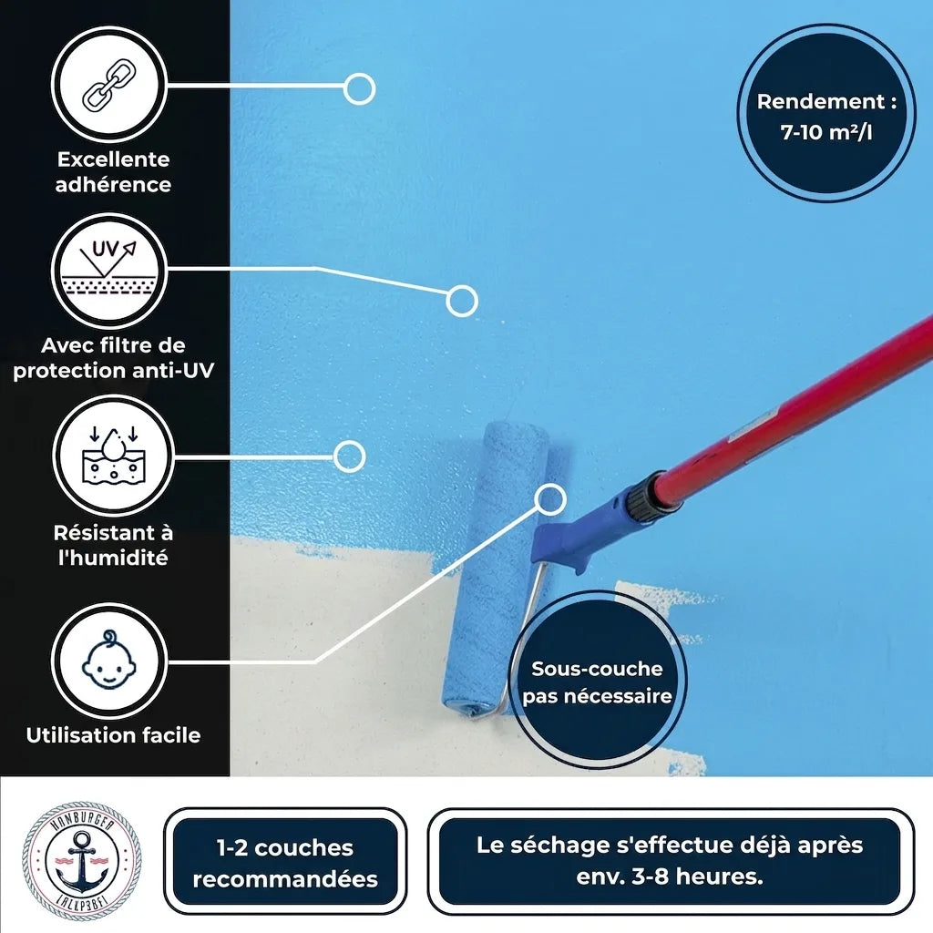 Peinture bleue appliquée au rouleau. Caractéristiques : adhérence, UV, humidité, facile, sans apprêt, 1-2 couches, séchage 3-8h.