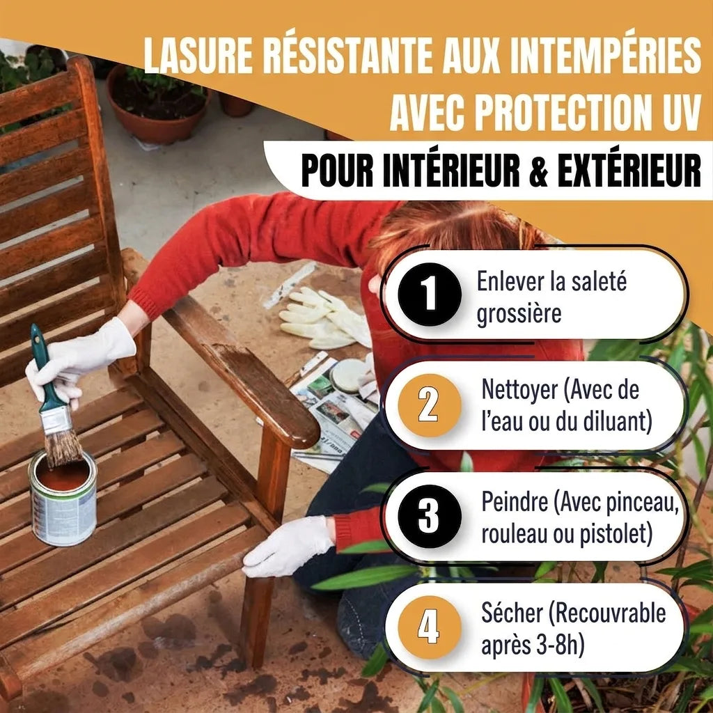 Personne appliquant une lasure bois extérieure/intérieure avec protection UV. Instructions: nettoyer, appliquer, sécher.